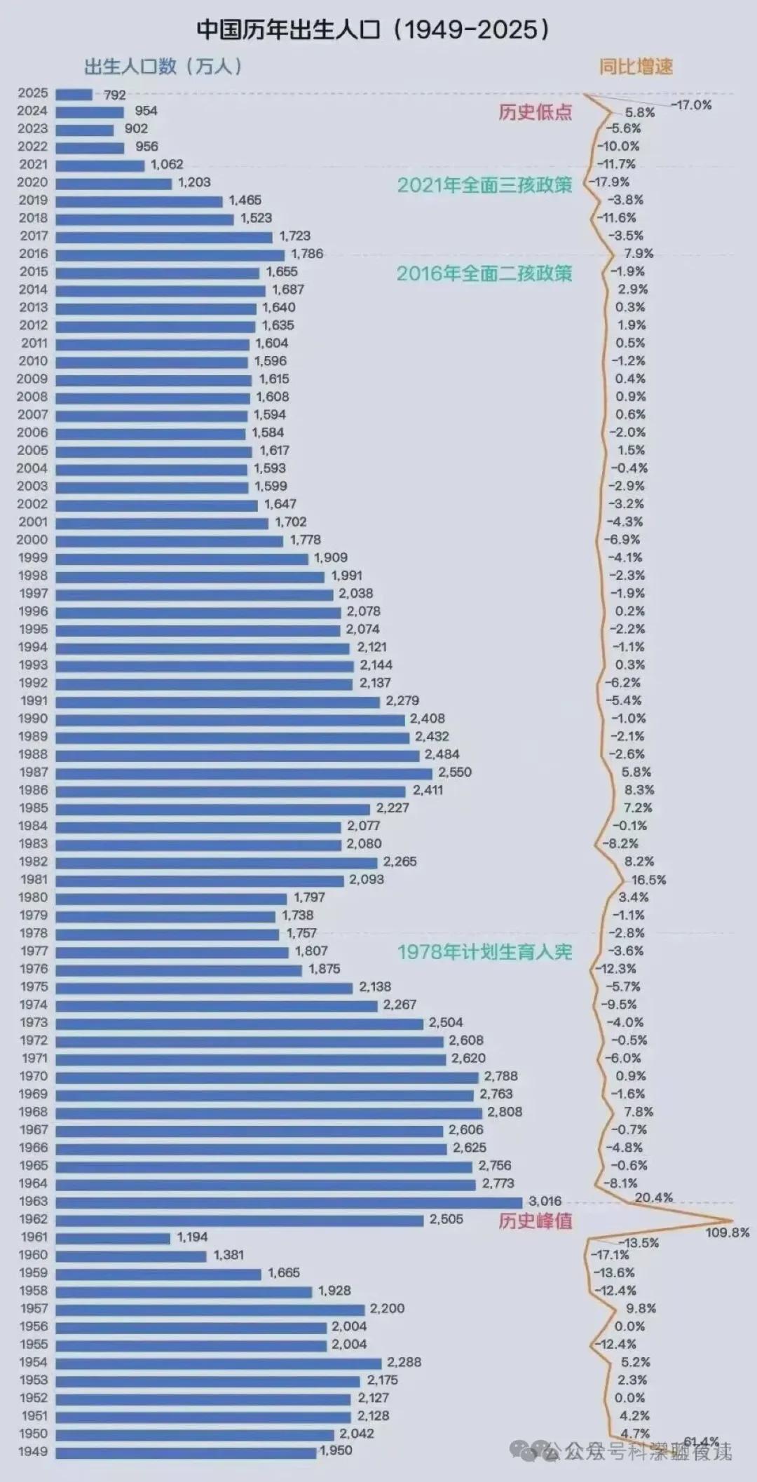 星空体育APP-倒计时已经开始：中国大学正式跌落神坛